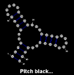 Pitch black